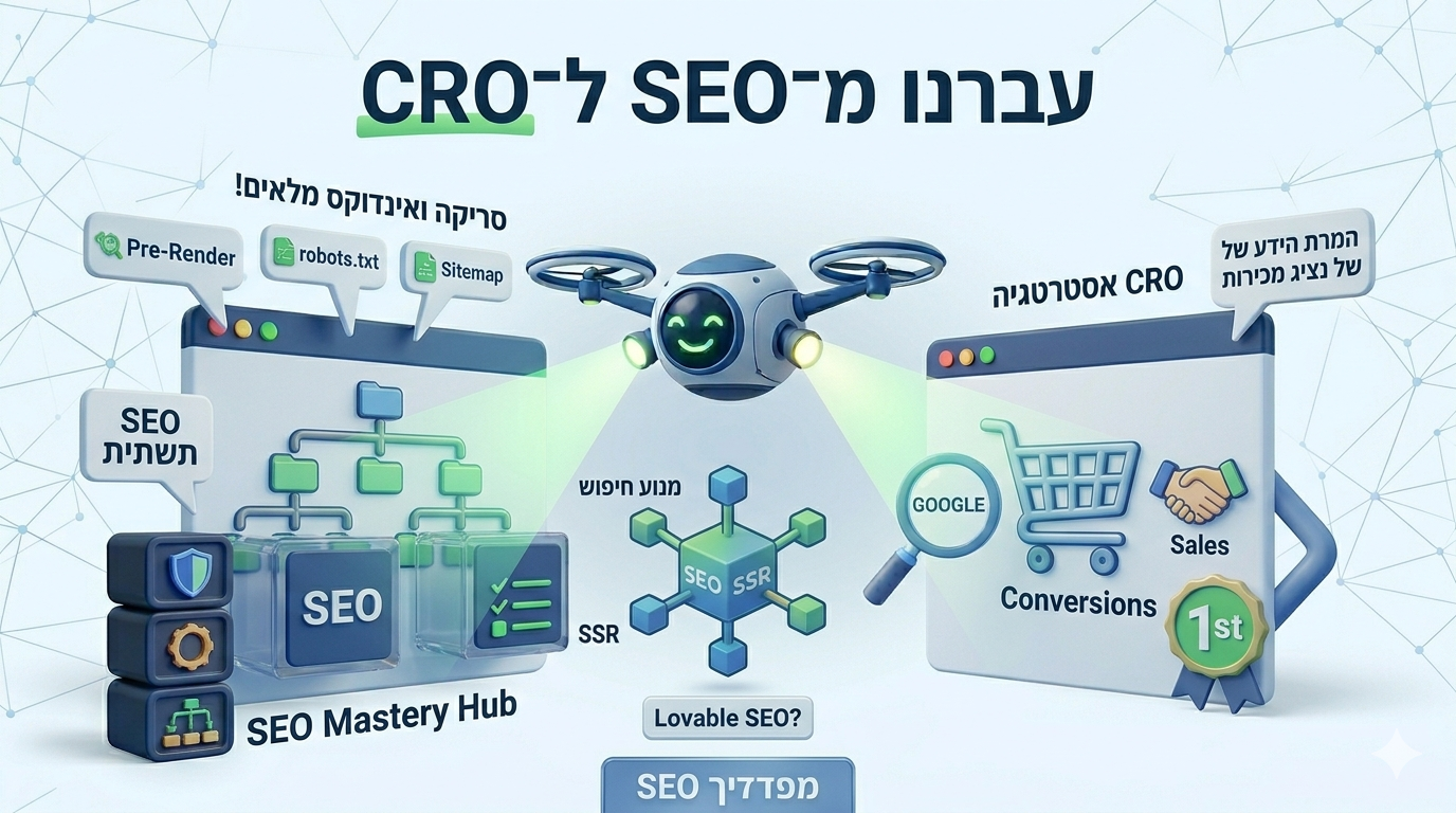 עברנו מ־SEO ל־CRO