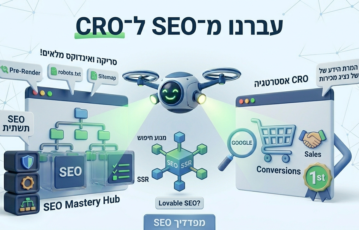 עברנו מ־SEO ל־CRO