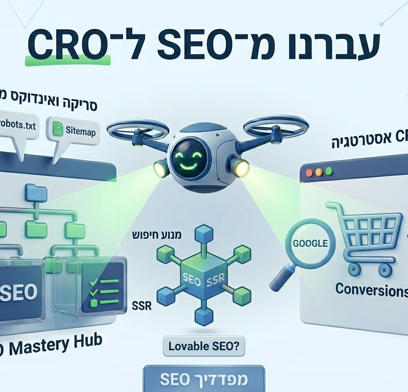 עברנו מ־SEO ל־CRO